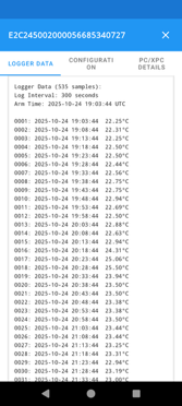 CoolDroid mobile log table